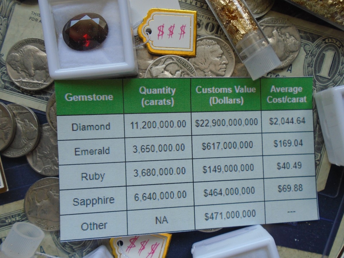 Spilla Vintage In Oro 18 Kt Con Zaffiro, Rubini E Perline - Compro Oro - Foto 10