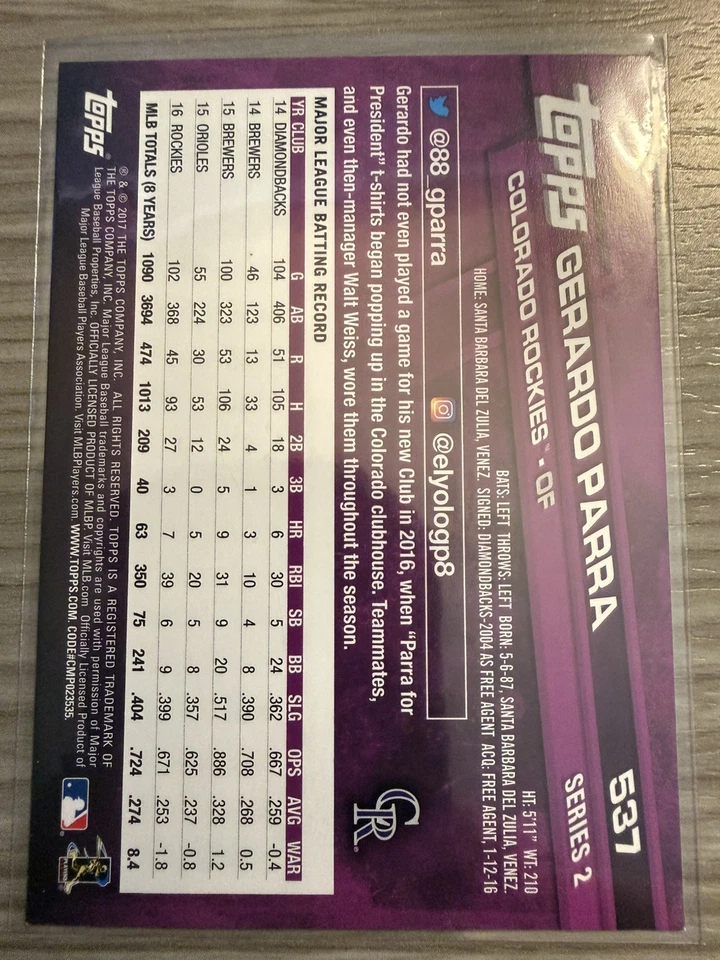 2017 Topps - Gerardo Parra #537 - Image 2 of 2
