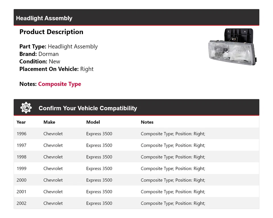 Conjunto de faros derecho Chevrolet Express 3500 Dorman 1996-2002 1997 1998 Foto 2 de 4