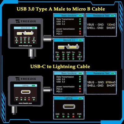 USB Cable Tester with 2.4'' Color Screen for eMarker Reading, PD 3.0/3.1 Detectio
