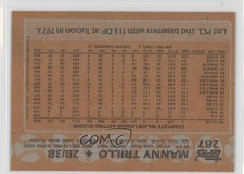1988 Topps Blank Front Manny Trillo #287 0b6