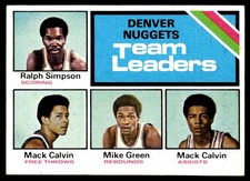 1975-76 Topps Basketball Card Team Leaders Denver Nuggets #278 EX-MT