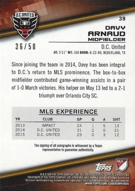 2016 Topps Major League Soccer Base Card Autographs Serial Numbered to /50 Green - Image 4 of 4