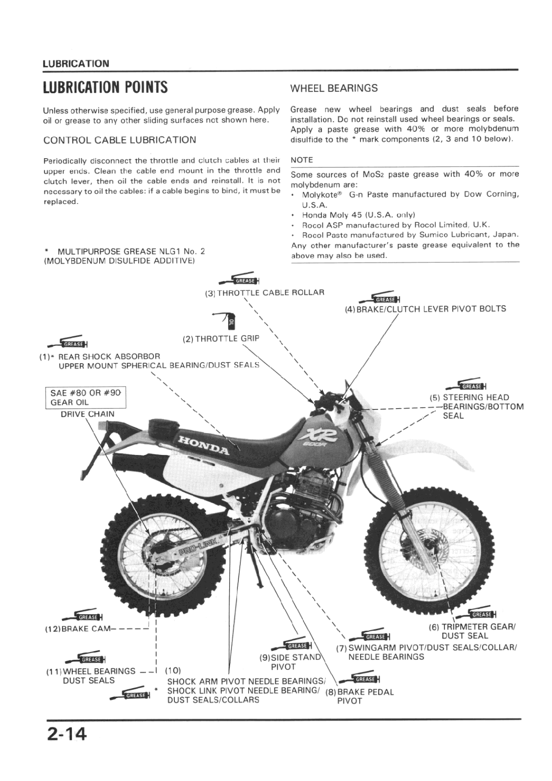 Honda XR600R XR 600 R Repair Service Owners Manual CD PDF eBay