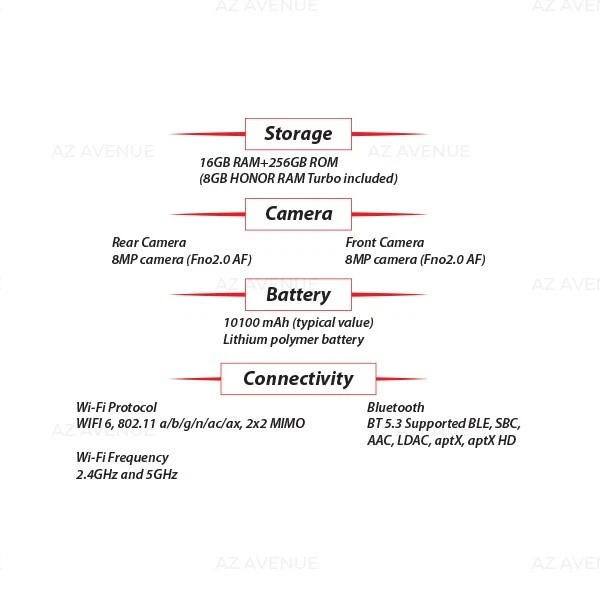 HONOR Pad 10 GREY Wi-Fi 12.1" 16GB+256GB Bluetooth Octa Core Android PC Tablet - Bild 4 von 4