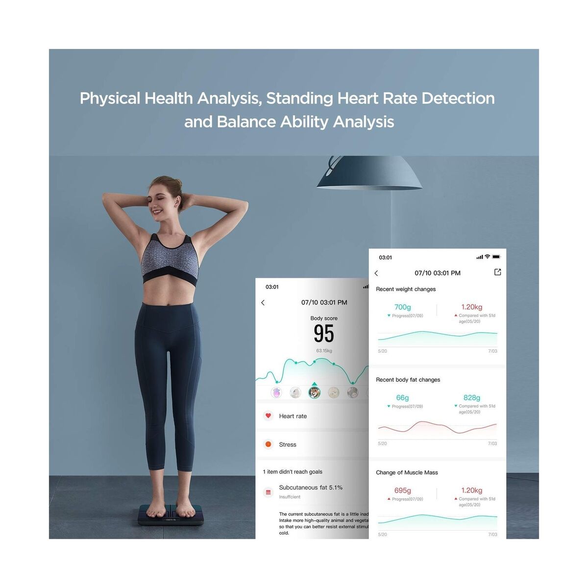 Amazfit Digital Smart Scale for Body Weight, Digital Amazfit Digital Smart Scale for Body Weight, Digital