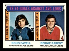 1974 Topps Hockey #4 Goals Against Average EX/MT
