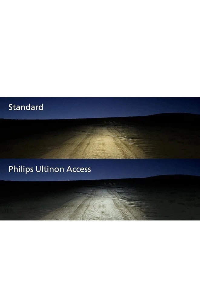 Philips Ultinon Access LED lampadina fari auto (H4), ultra-compact direct 6000k - Immagine 4 di 4