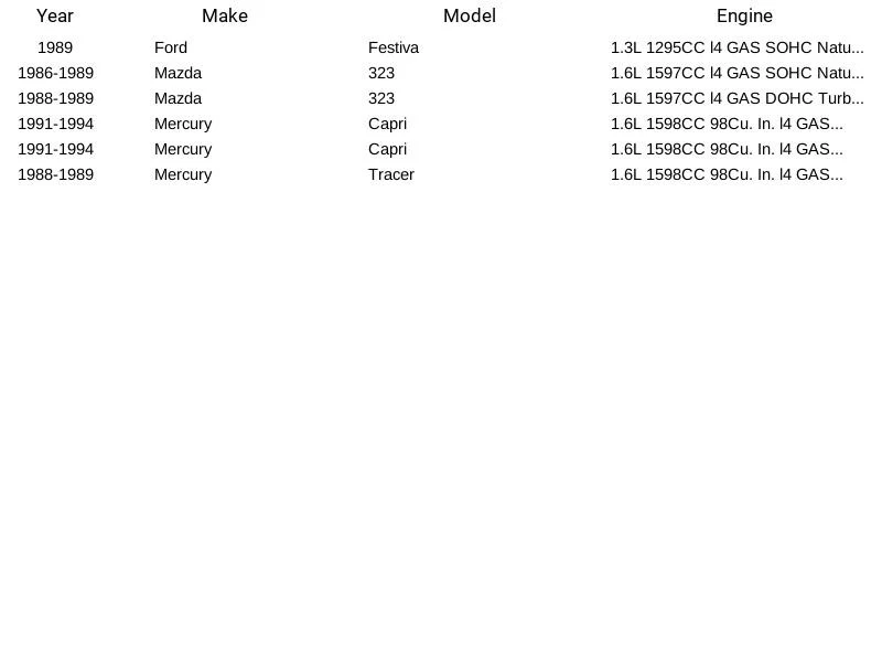 Nuevo regulador de presión de combustible Delphi FP10250 Foto 3 de 3