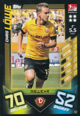 Match Attax Action 19/20 2019 20202 - 572 Chris Löwe Basis Karte
