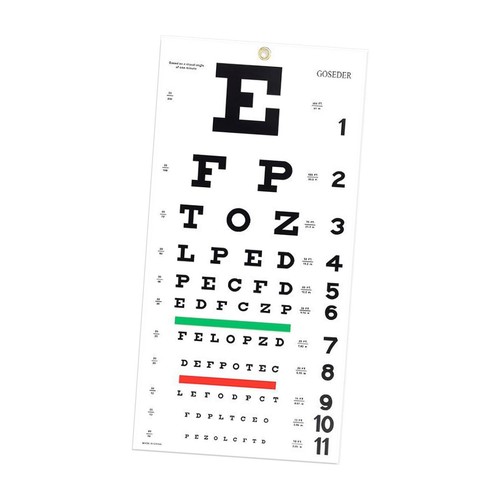 Eye Chart 22.05"x10.63" Eye Testing Chart - Picture 7 of 7