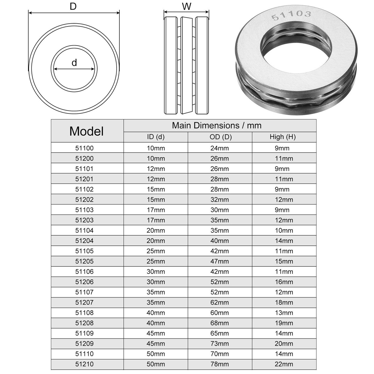51103 Thrust Ball Bearing 17x30x9mm Chrome Steel with Washers 3