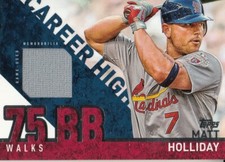 Matt Holliday 2015 Topps Series 2 Career High Relic Card #CHR-MH