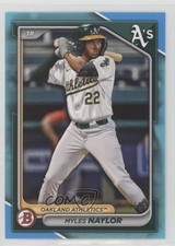 2024 Bowman Draft Sky Blue 2/499 Myles Naylor #BD-141 4k8