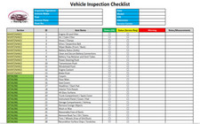 Vehicle Inspection Checklist: Printable Car S...