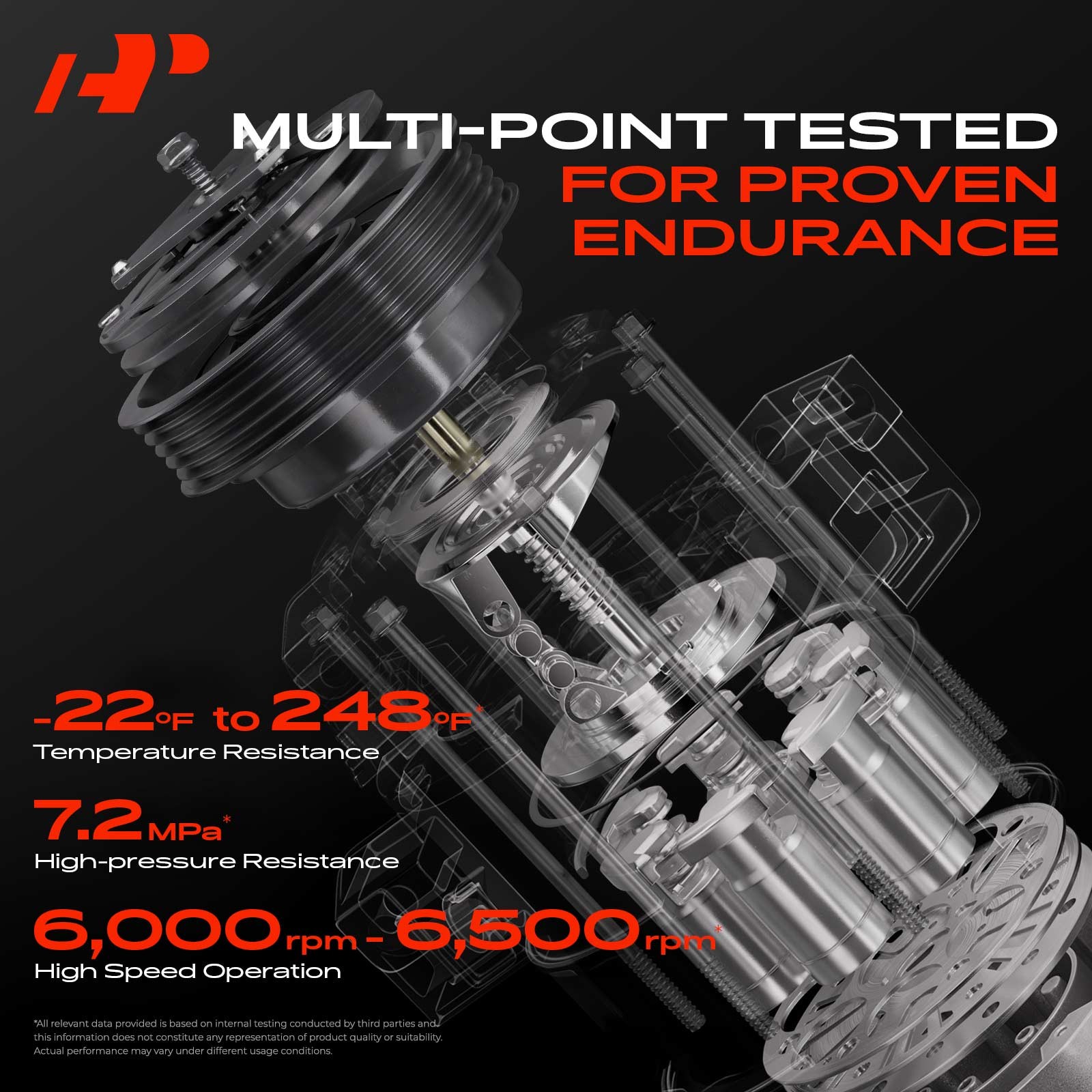 A-Premium A/C Compressor with Clutch for Maserati Ghibli 2014-2020 Levante 3.0L