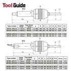 1-16mm APU16 MT2 MT3 Integral Shank Arbor Keyless Drill Chuck Tang Drawbar CNC