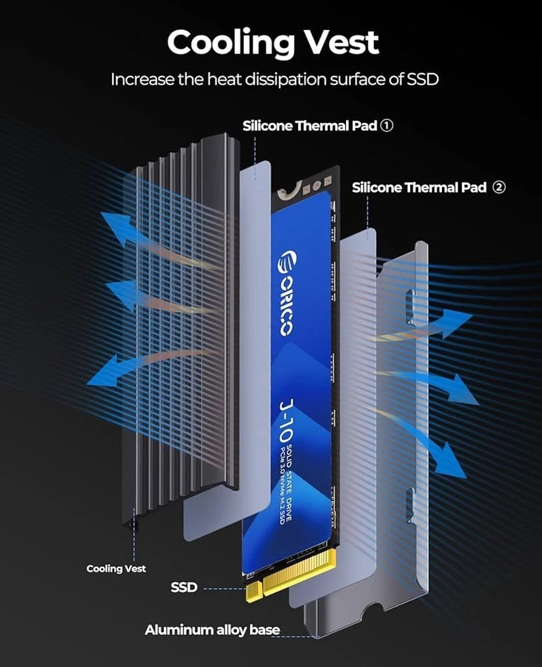 ORICO 1TB M.2 NVMe SSD with Heatsink, PCIe 3x4, 3100MB/s, SLC Cache, Laptop/PC - Image 3 of 4