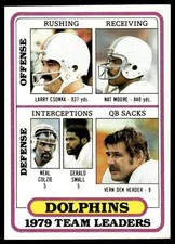 1980 Topps #76 Larry Csonka / Nat Moore / Colzie / Gerald Small Dolphins NM+