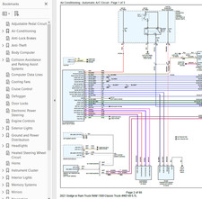 Dodge RAM 1500 Classic 2021 diagrama de cableado a color esquema V8 5,7 L 4x4 pdf
