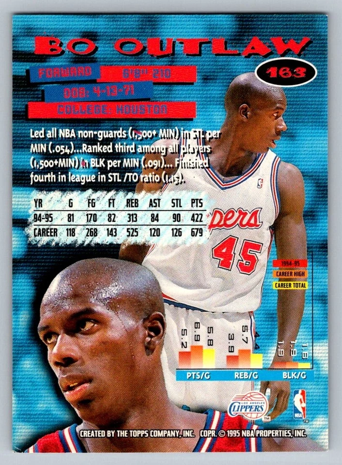 1995-96 Topps Stadium Club - Bo Outlaw #163 - Image 2 of 2