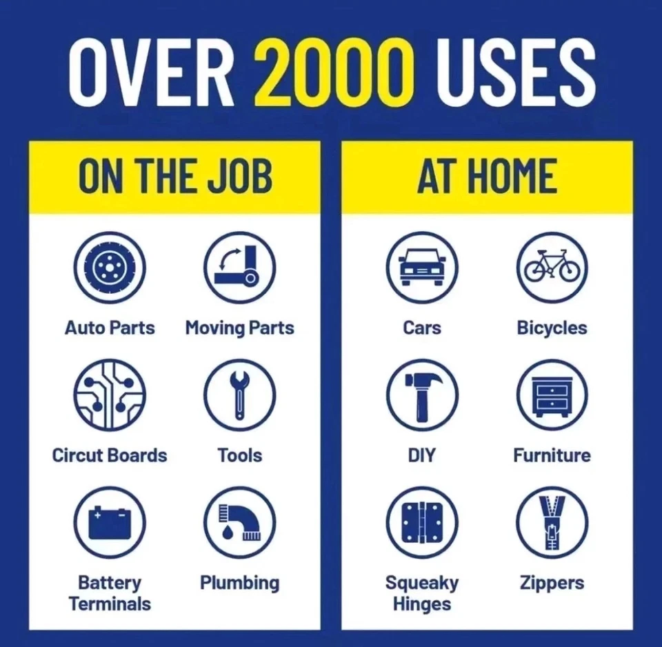 Producto multiusos WD-40 con aerosoles de pajita inteligentes de 2 vías, paquete de 12 2,75 OZ Foto 4 de 4