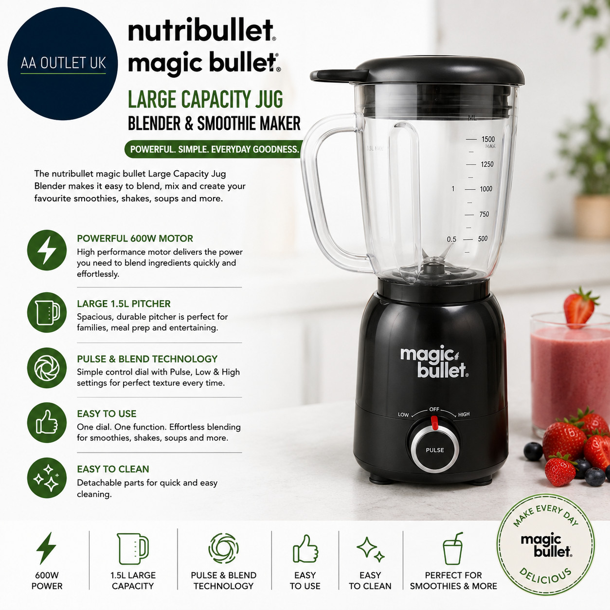 Nutribullet Magic Bullet Large Capacity Jug Blender Smoothie 600W 1.5L Pitcher