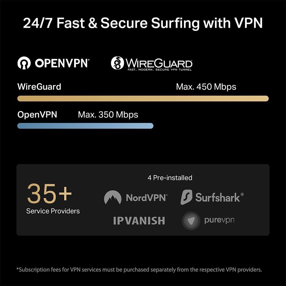  BE3600 Wi-Fi 7 Portable Travel Router TL-WR3602BE WiFi 7, BE3600 Travel Router