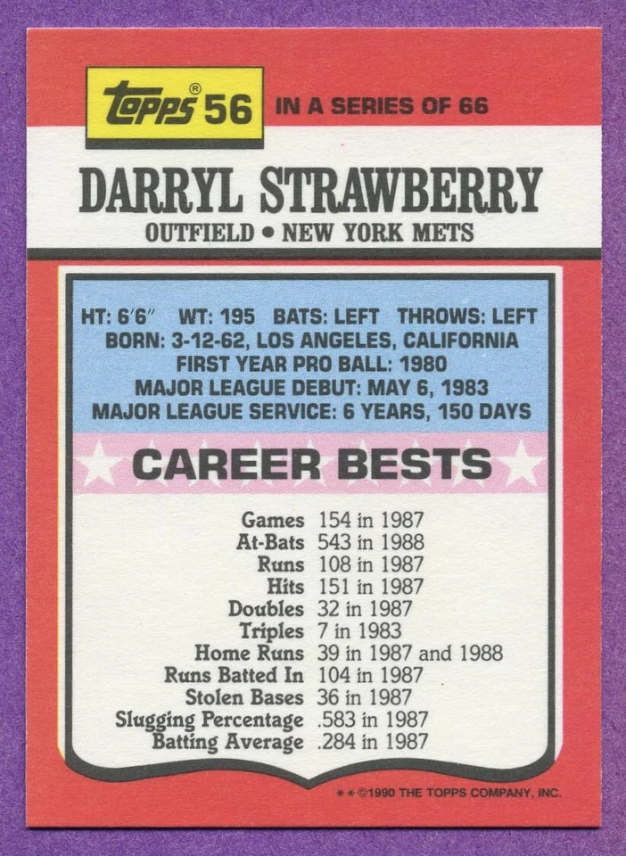 Darryl Strawberry New York Mets 1990 Topps TV All-Star Oddball Card #56 - Image 2 of 2