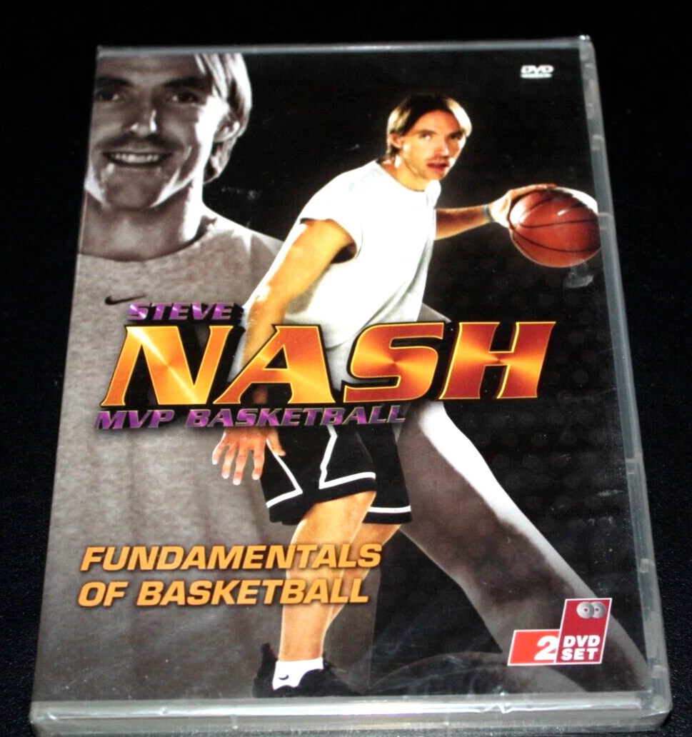 What Are The 5 Fundamentals Of Basketball EOUA Blog