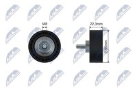 Nty Umlenk-/FüHrungsrolle Keilrippenriemen RNK-BM-067 FüR Mini R56 R57 Roadster