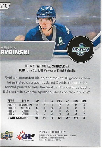 2021-22 Upper Deck CHL Hockey Base "You Pick from list #1-#250" - Picture 422 of 502