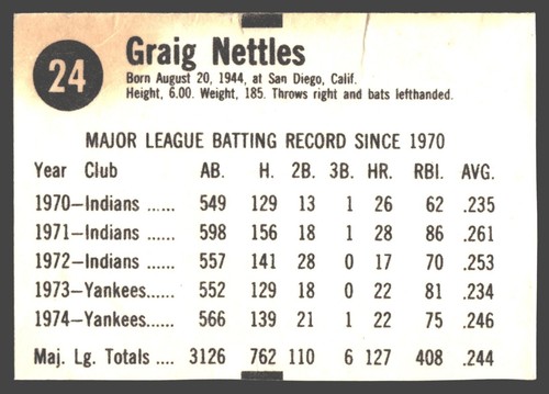 Hostess Baseball 1975 1976 1977 1978 PICK FROM SCANS 10¢ shipping after 1st one! - Picture 23 of 239