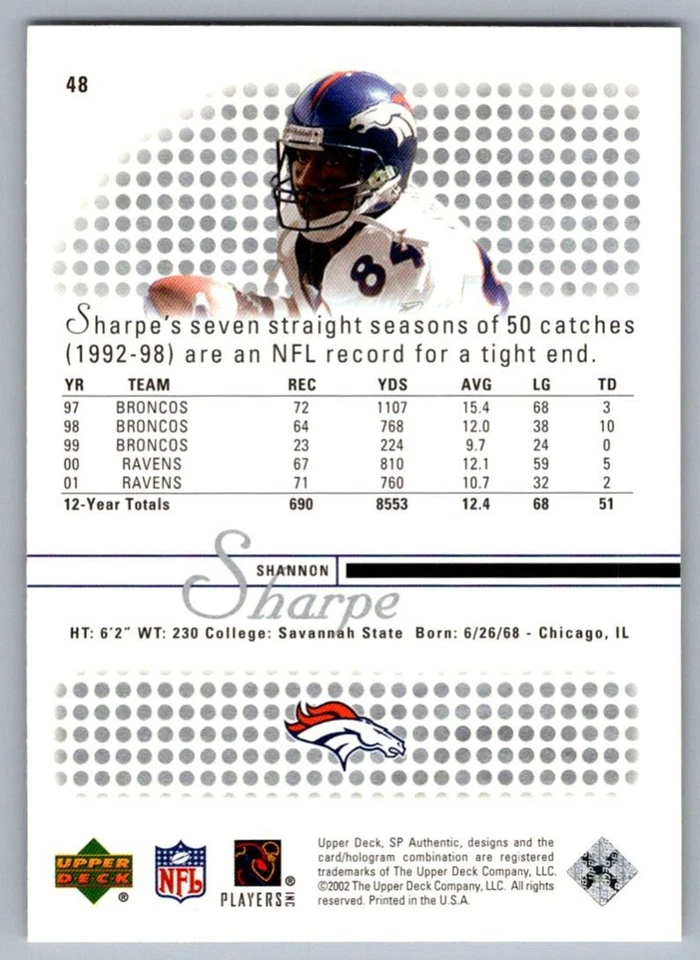 2002 SP Authentic Shannon Sharpe Denver Broncos #48 - Image 2 of 2