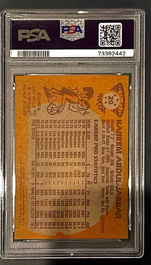 🎯 1981 Topps Basketball #20 Kareem Abdul-Jabbar PSA 8 NM-MT Los Angeles Lakers view 2