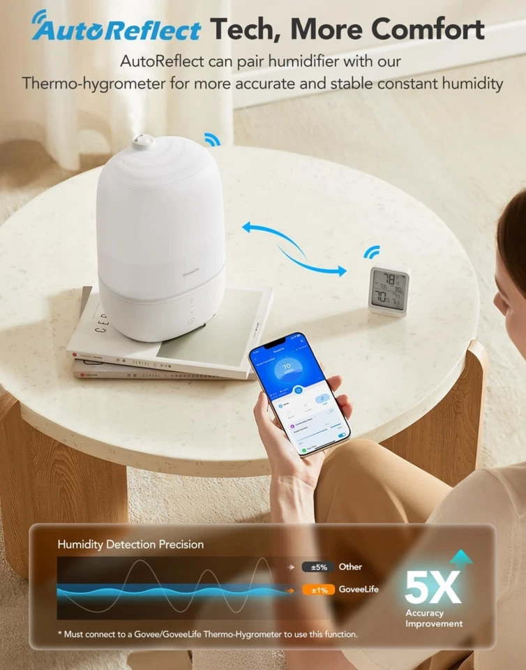 Smart 3L Humidifiers for Bedroom, Top Fill Cool Mist with Essential Oil Diffuser - Image 3 of 4