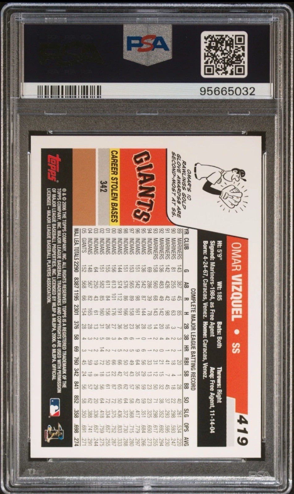 PSA 10 2006 Topps OMAR VIZQUEL #419 Graded Baseball Card MLB HOF GIANTS INDIANS view 2