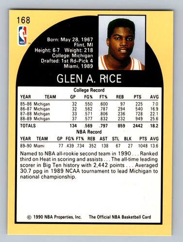 1990-91 Hoops #168 Glen Rice RC | eBay