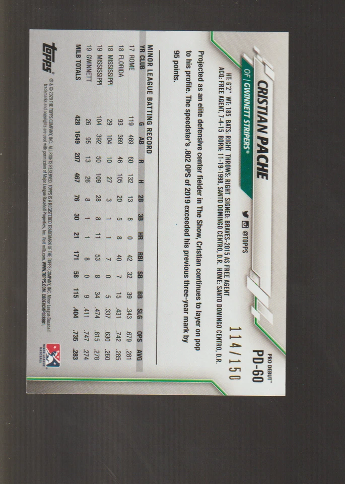 2020 TOPPS PRO DEBUT BLUE CHRISTIAN PACHE ROOKIE # PD-60   114/150 - Image 2 of 2