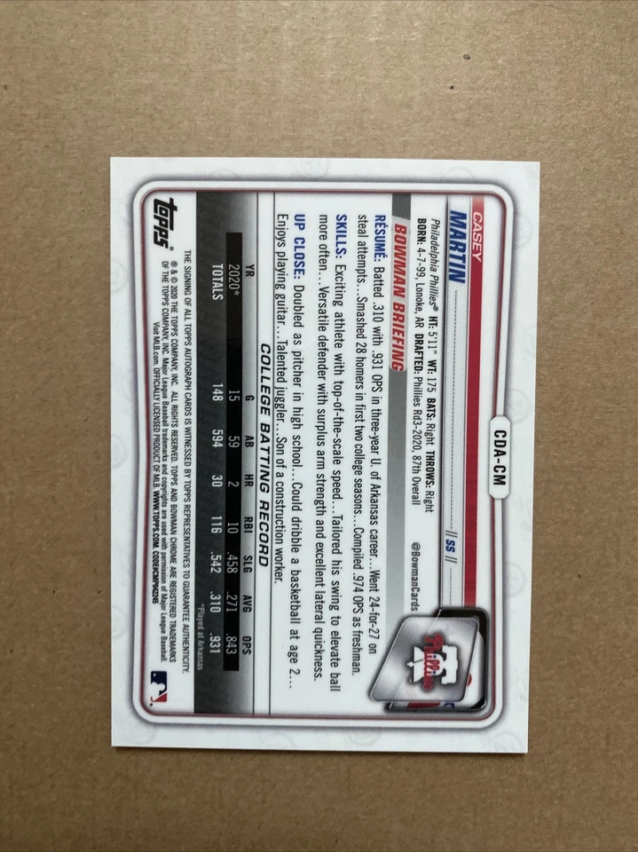 Casey Martin 2020 Bowman Chrome Black Refractor Auto /75 Philadelphia Phillies  - Image 2 of 2