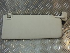 Jeep Cherokee KL 2015 Parasole Con Specchio Sinistro