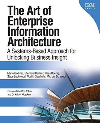The Art of Enterprise Information A..., Schroeck, Micha