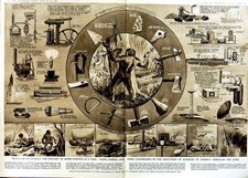 History Homo Sapiens Tools Energy Sources Science 1950 20th Vintage Print