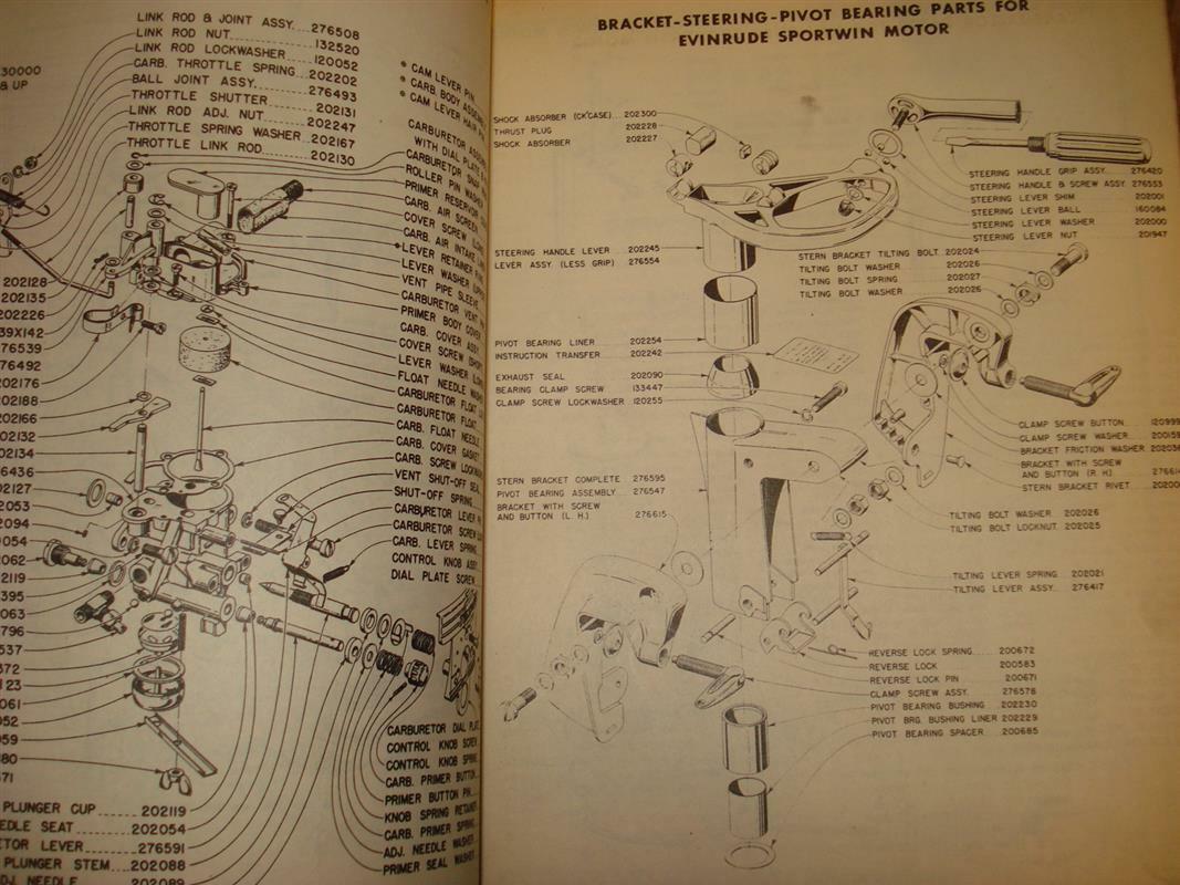 1948 Evinrude Parts Catalog Vintage Evinrude Motors | eBay