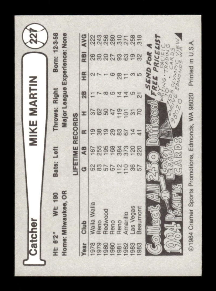 1984 Cramer Las Vegas Stars 227 Mike Martin BXCP36 - Image 2 of 2