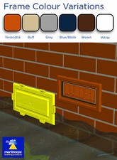 Airbrick Air Brick Flood Water Defence Protection Cover & 6 Colour Frame Options