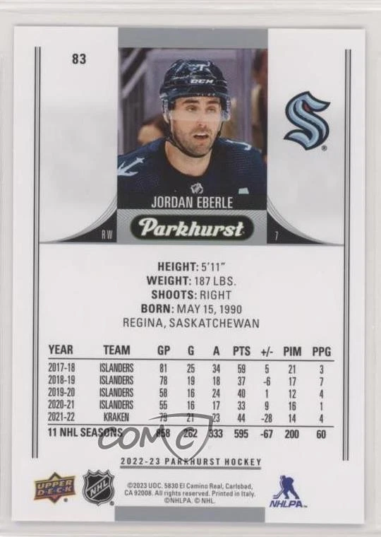 2022-23 Upper Deck Parkhurst Bronze Border Jordan Eberle #83 - Image 2 of 2