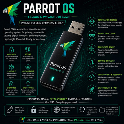 Parrot Security |  Security Focused OS | Bootable LIVE + Install USB | LATEST
