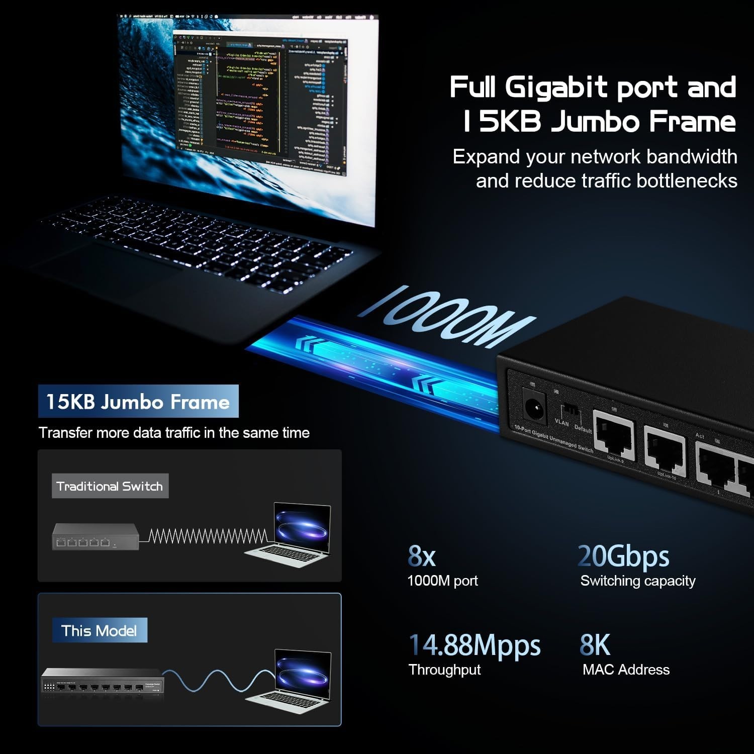 10 Port Gigabit Ethernet Switch, 8 Ports 100/1000Mbps, 2 Gigabit Uplink, 10x1G