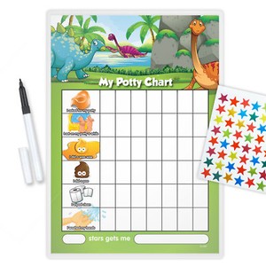 Dinosaur Potty Chart